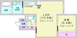 Kulta大通の物件間取画像